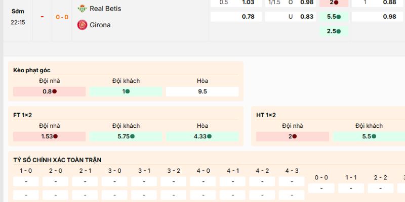 Loại cược nên tham gia Real Betis vs Girona